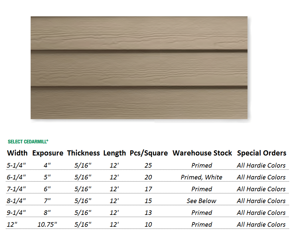 james-hardie-plank-siding